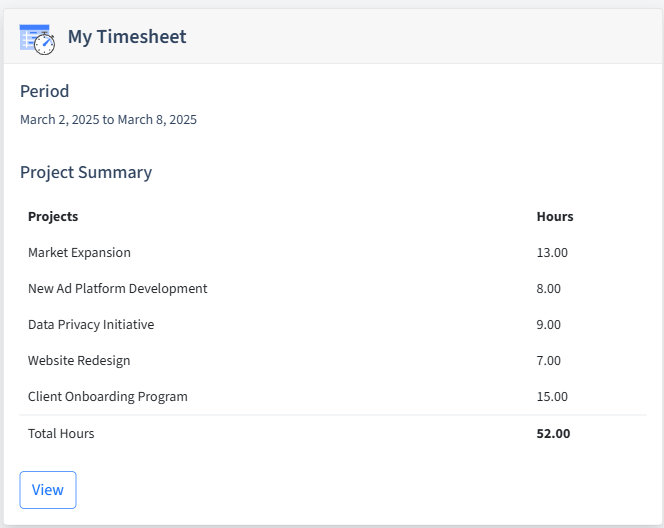 Advertising Technology Timesheet Dashboard