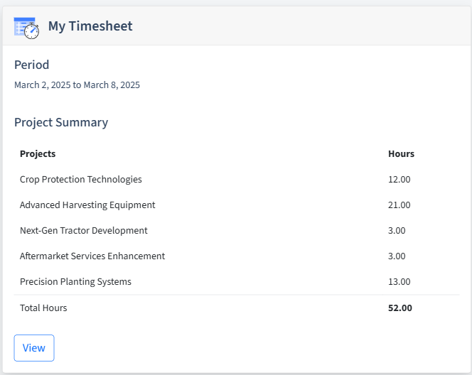 Agricultural Equipment Timesheet Dashboard