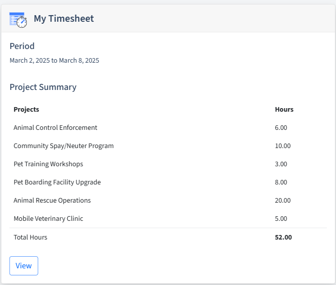 Animal Care Timesheet Dashboard