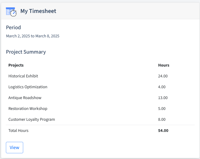 Antique Dealers Timesheet Dashboard