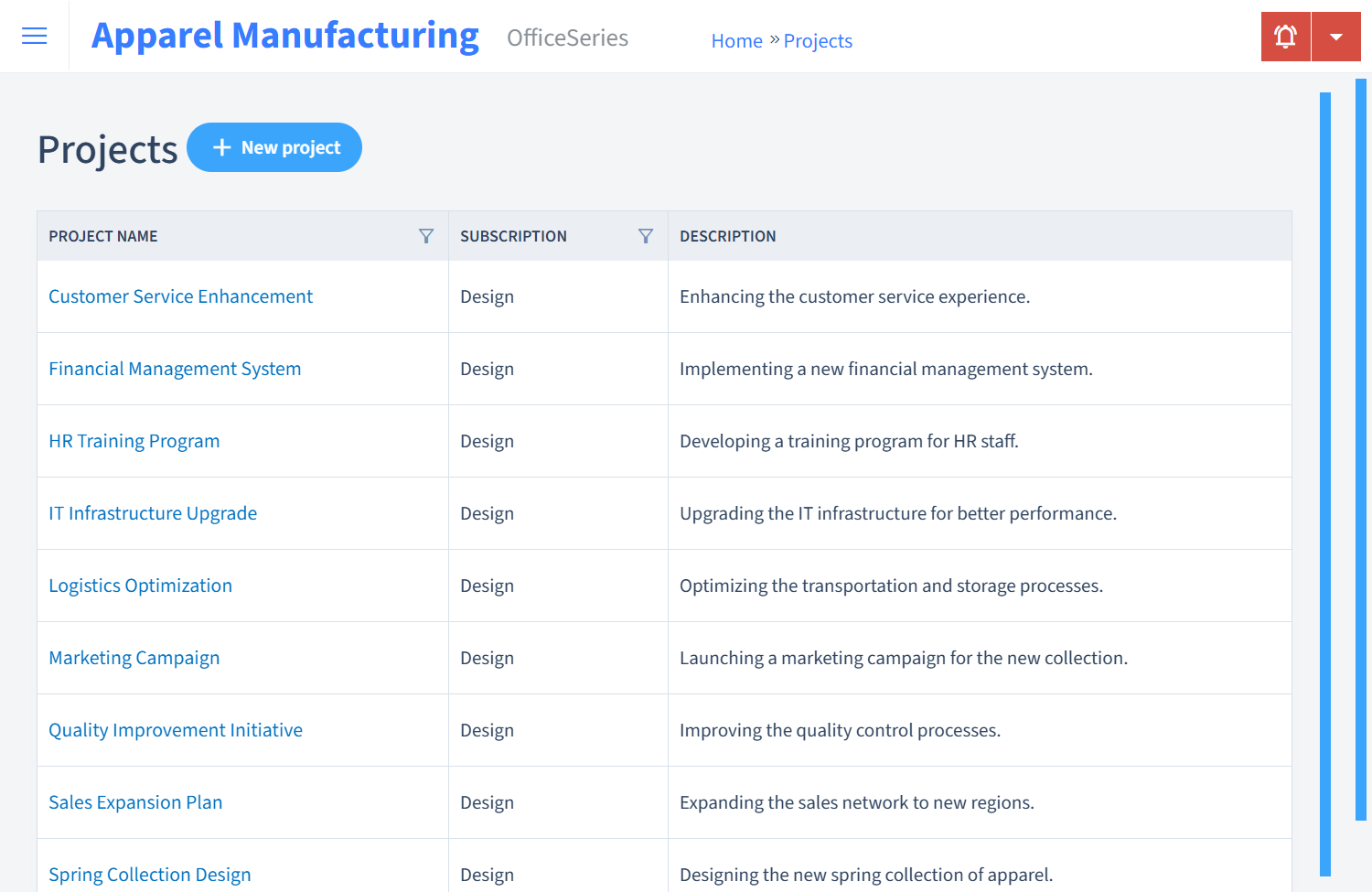 Apparel Manufacturing Timesheet Projects