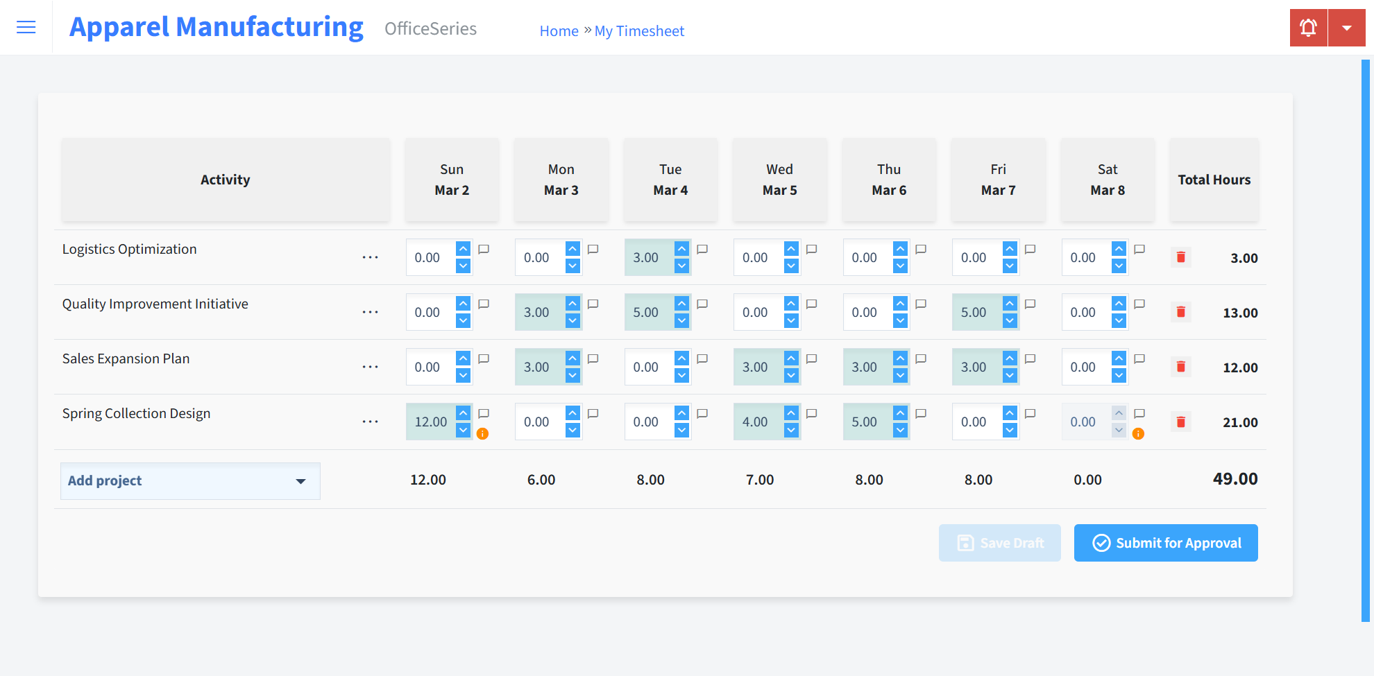 Apparel Manufacturing Timesheet Time Entry