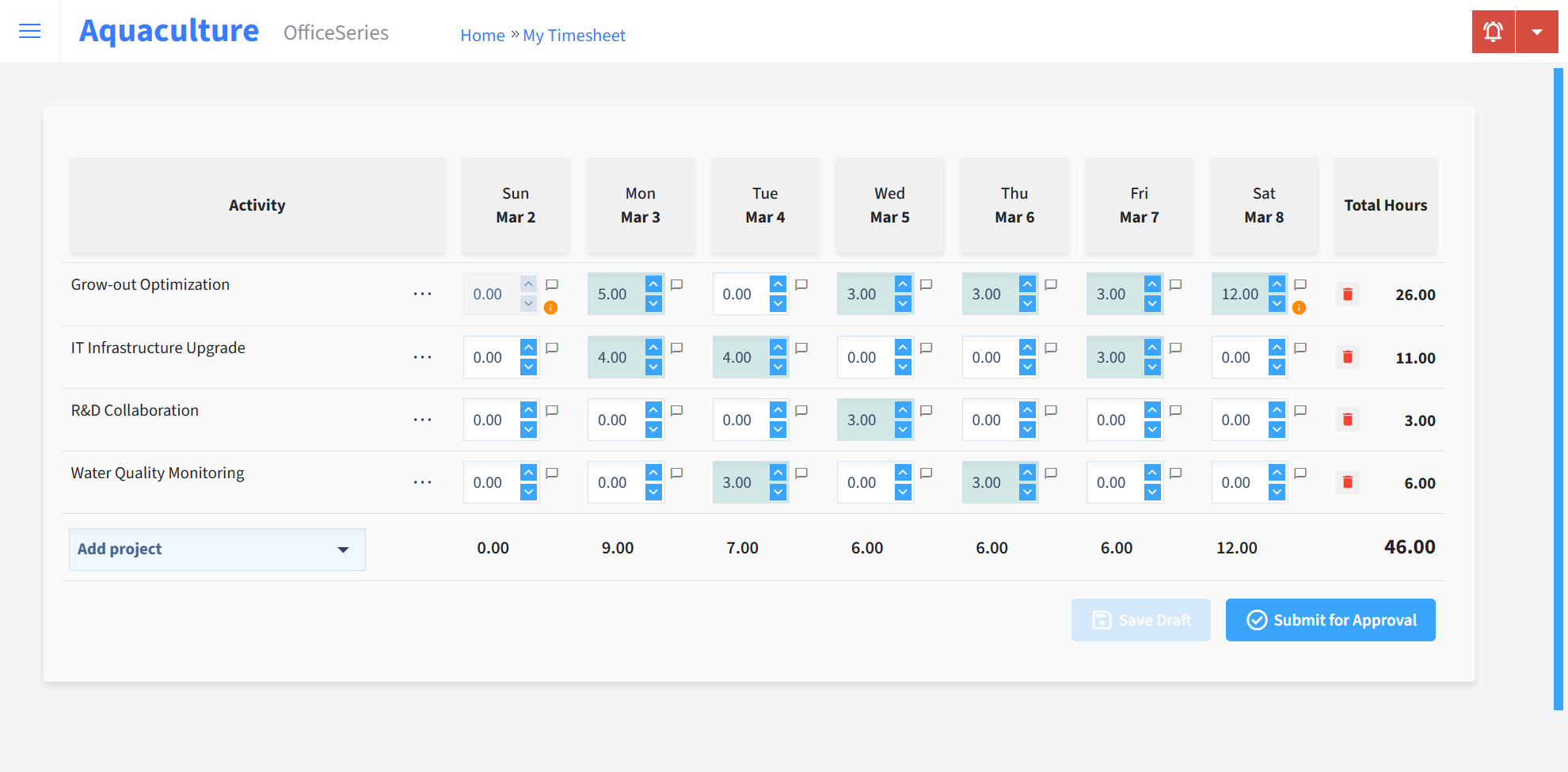 Aquaculture Timesheet Time Entry