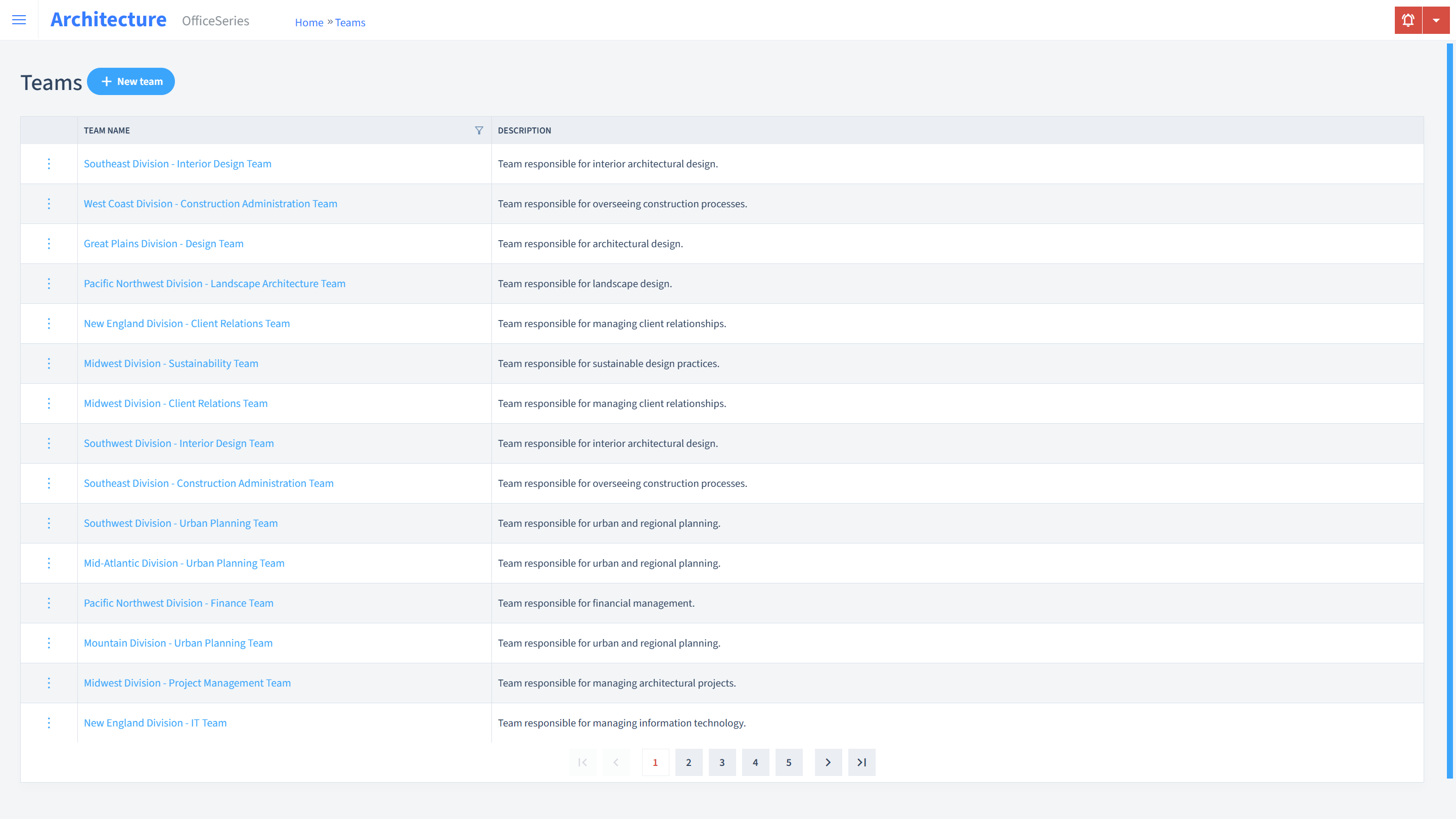 Architecture Timesheet Teams