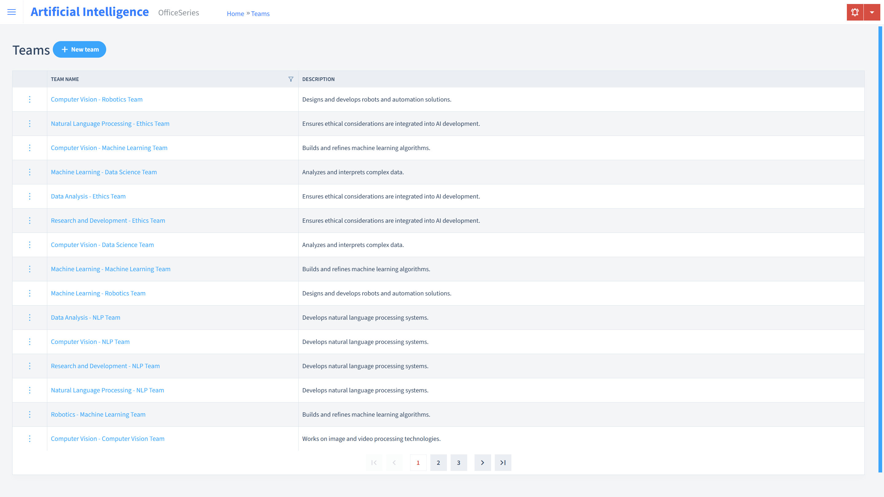 Artificial Intelligence Timesheet Teams