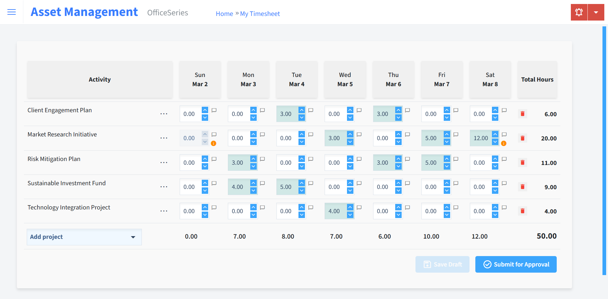 Asset Management Timesheet Time Entry