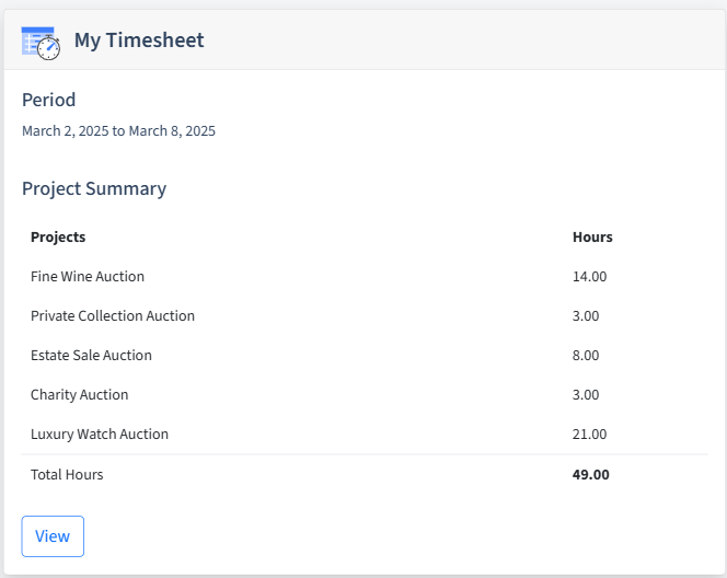 Auction Houses Timesheet Dashboard