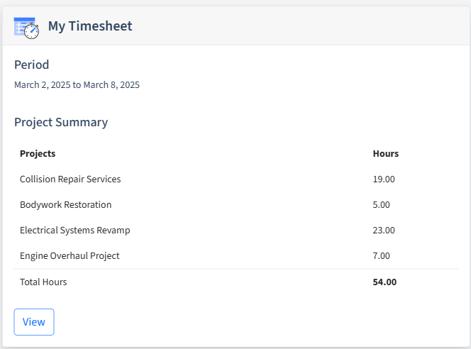 Automotive Repair Timesheet Dashboard