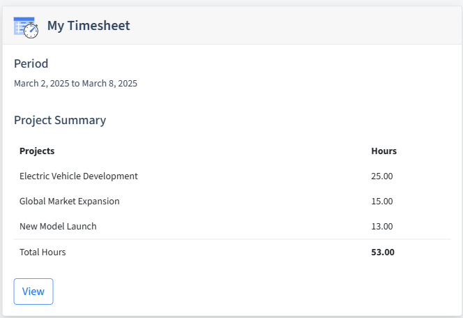 Automotive Timesheet Dashboard