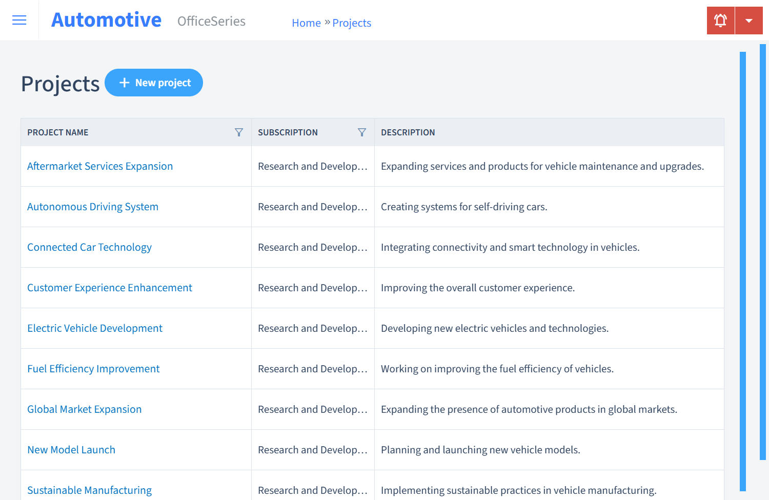 Automotive Timesheet Projects