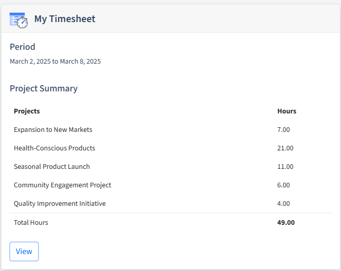 Bakery Timesheet Dashboard