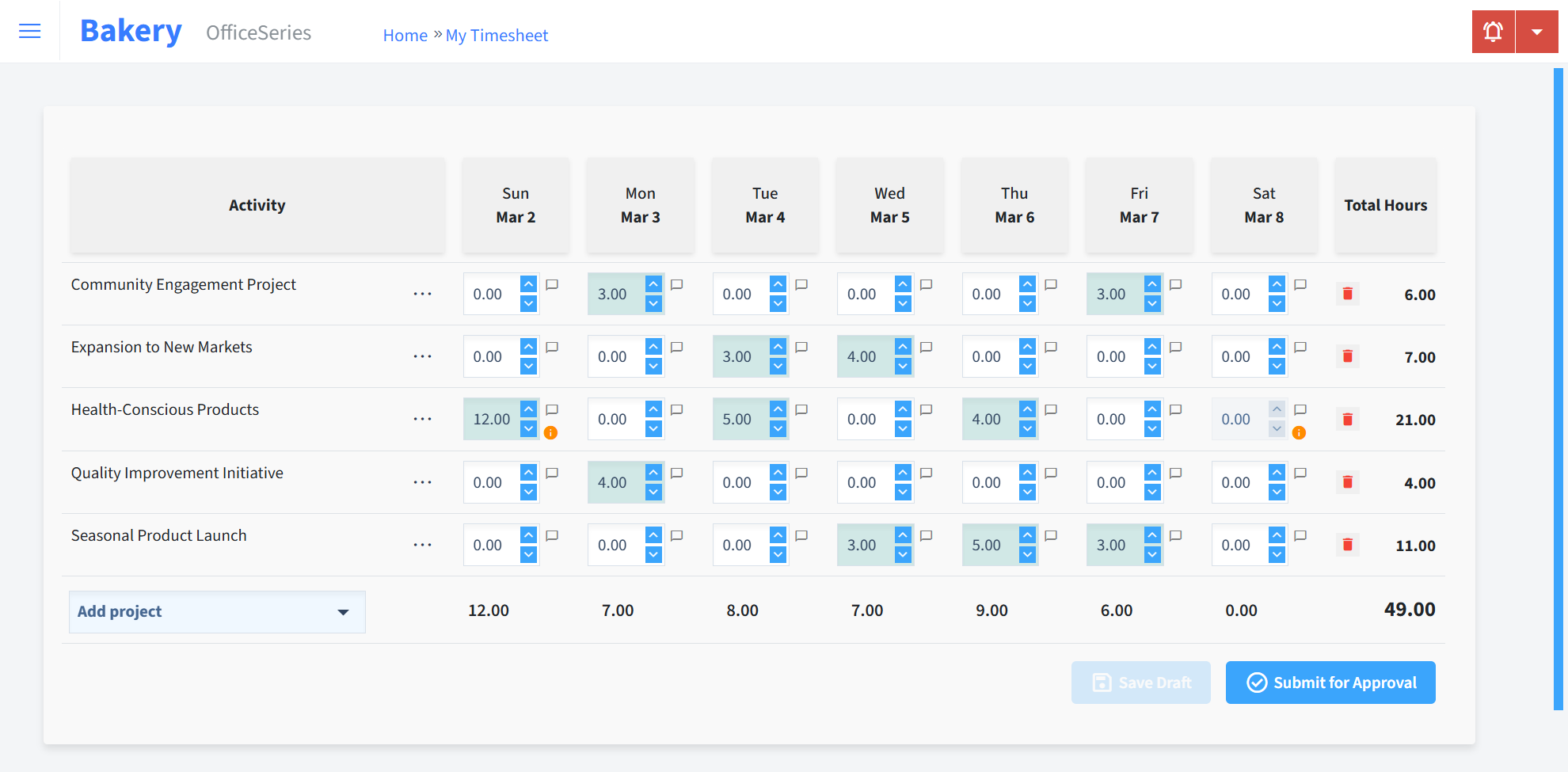 Bakery Timesheet Time Entry