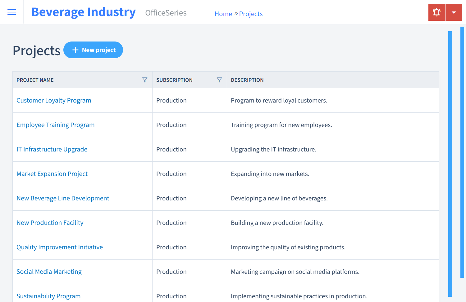 Beverage Industry Timesheet Projects