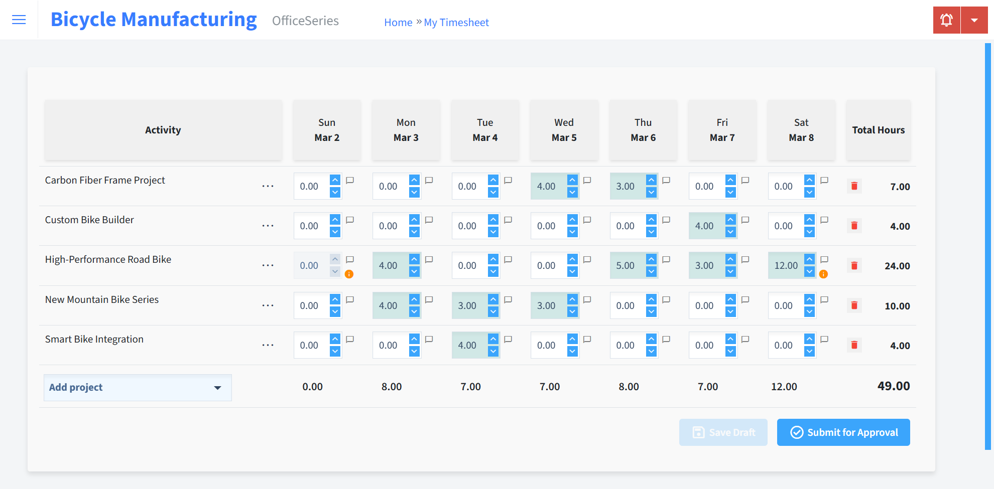 Bicycle Manufacturing Timesheet Time Entry