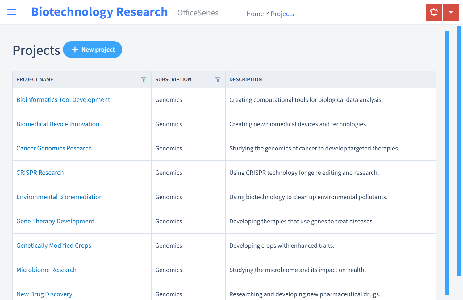 Biotechnology Research Timesheet Projects