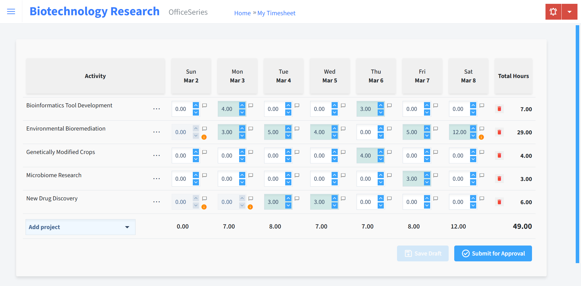 Biotechnology Research Timesheet Time Entry