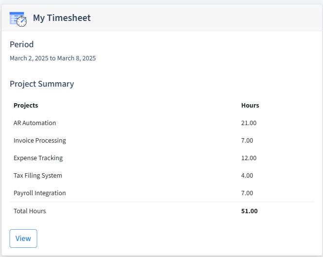 Bookkeeping Timesheet Dashboard