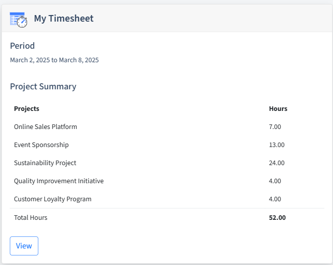 Brewery Timesheet Dashboard