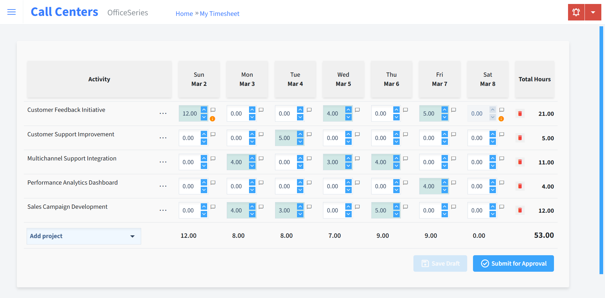 Call Centers Timesheet Time Entry