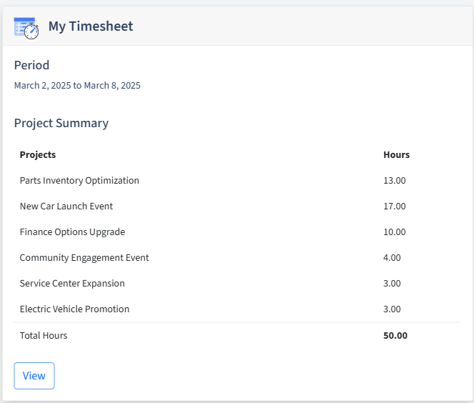 Car Dealerships Timesheet Dashboard