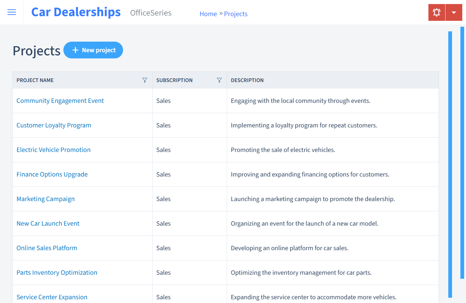 Car Dealerships Timesheet Projects