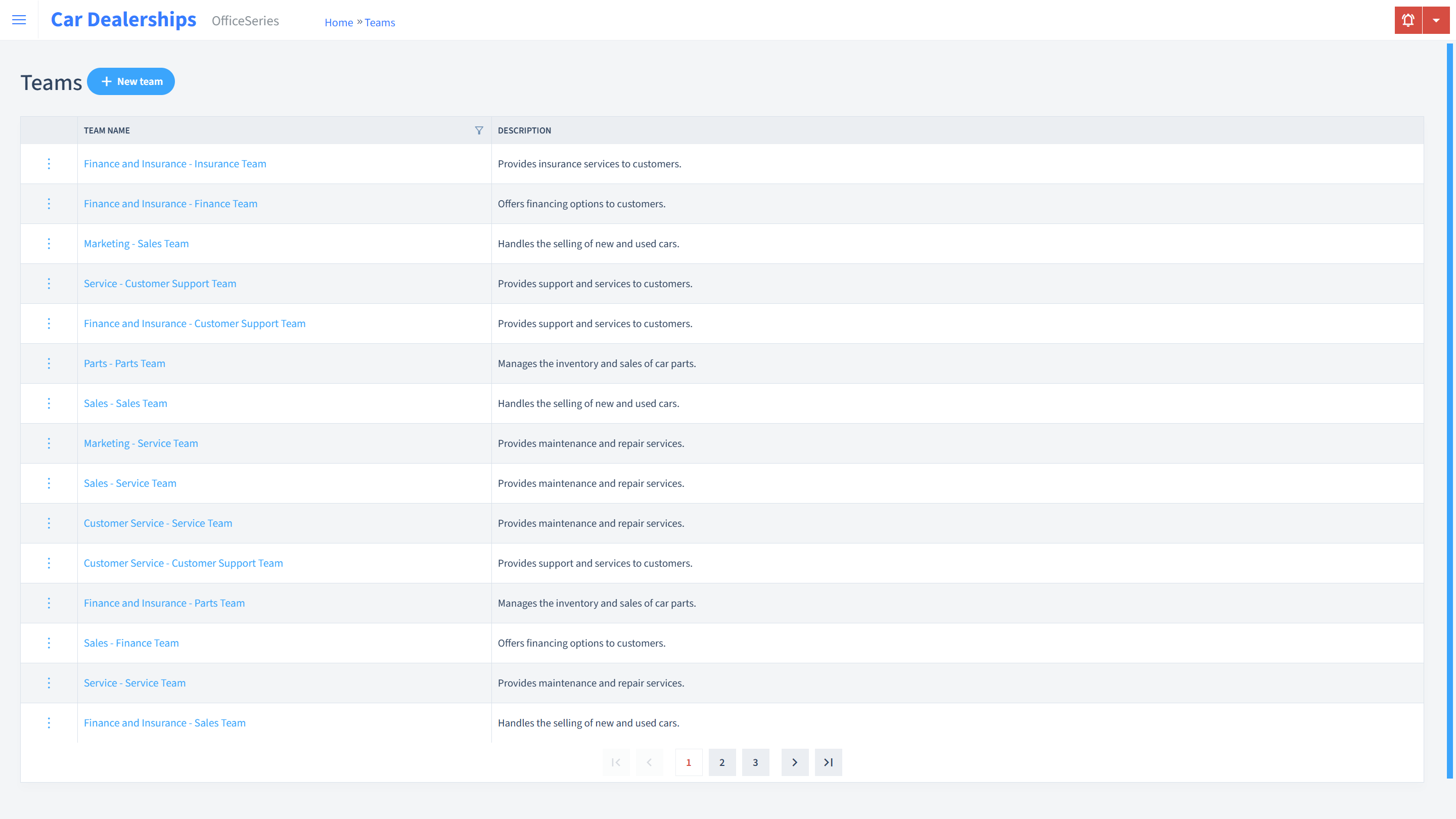 Car Dealerships Timesheet Teams