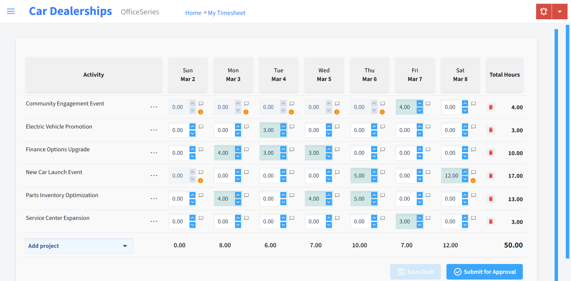 Car Dealerships Timesheet Time Entry