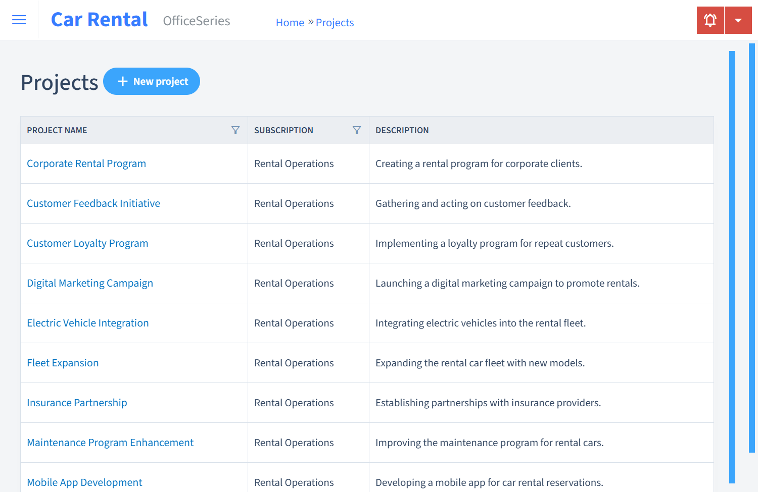 Car Rental Timesheet Projects