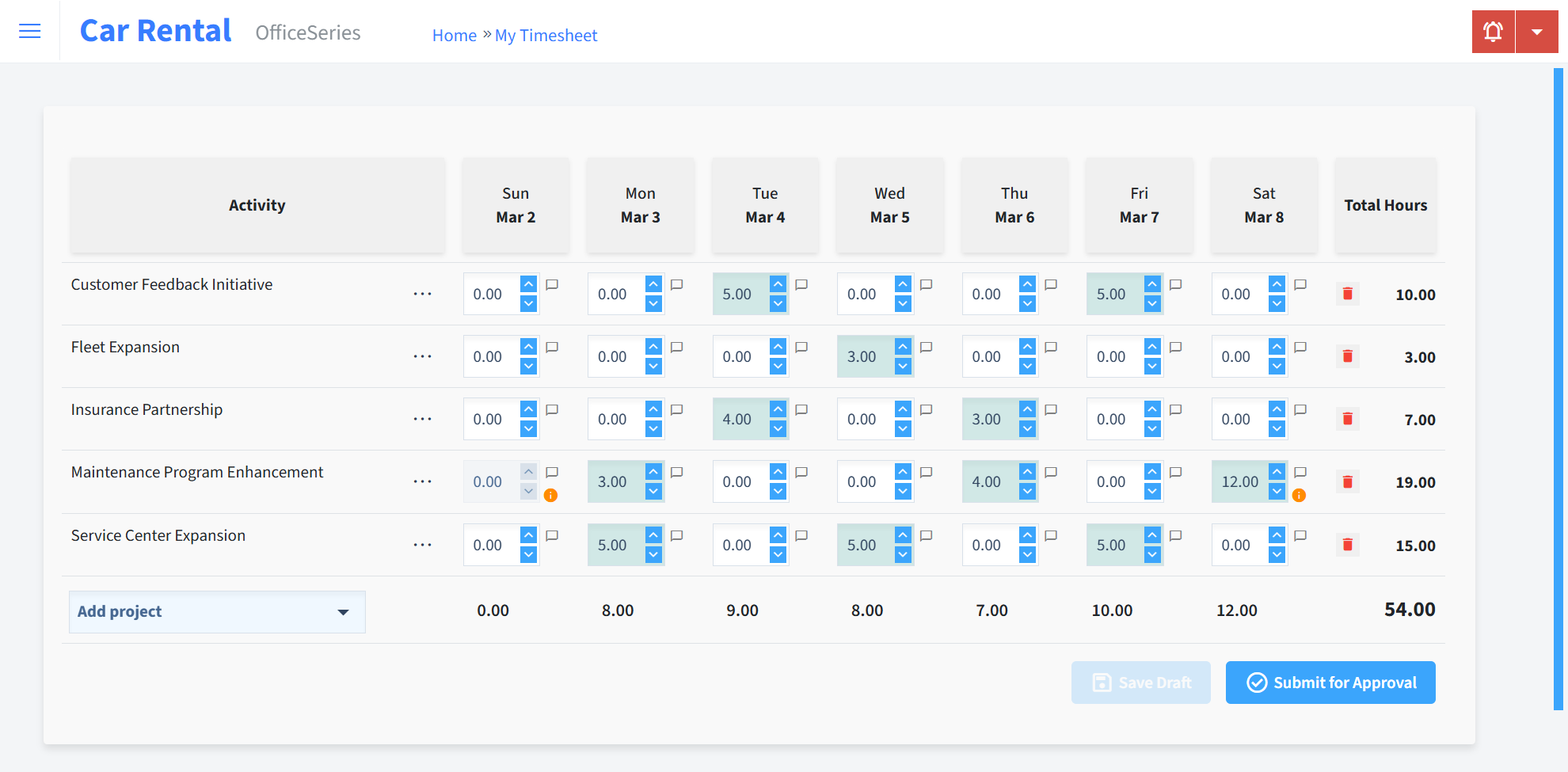 Car Rental Timesheet Time Entry