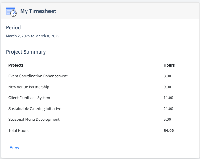 Catering Timesheet Dashboard