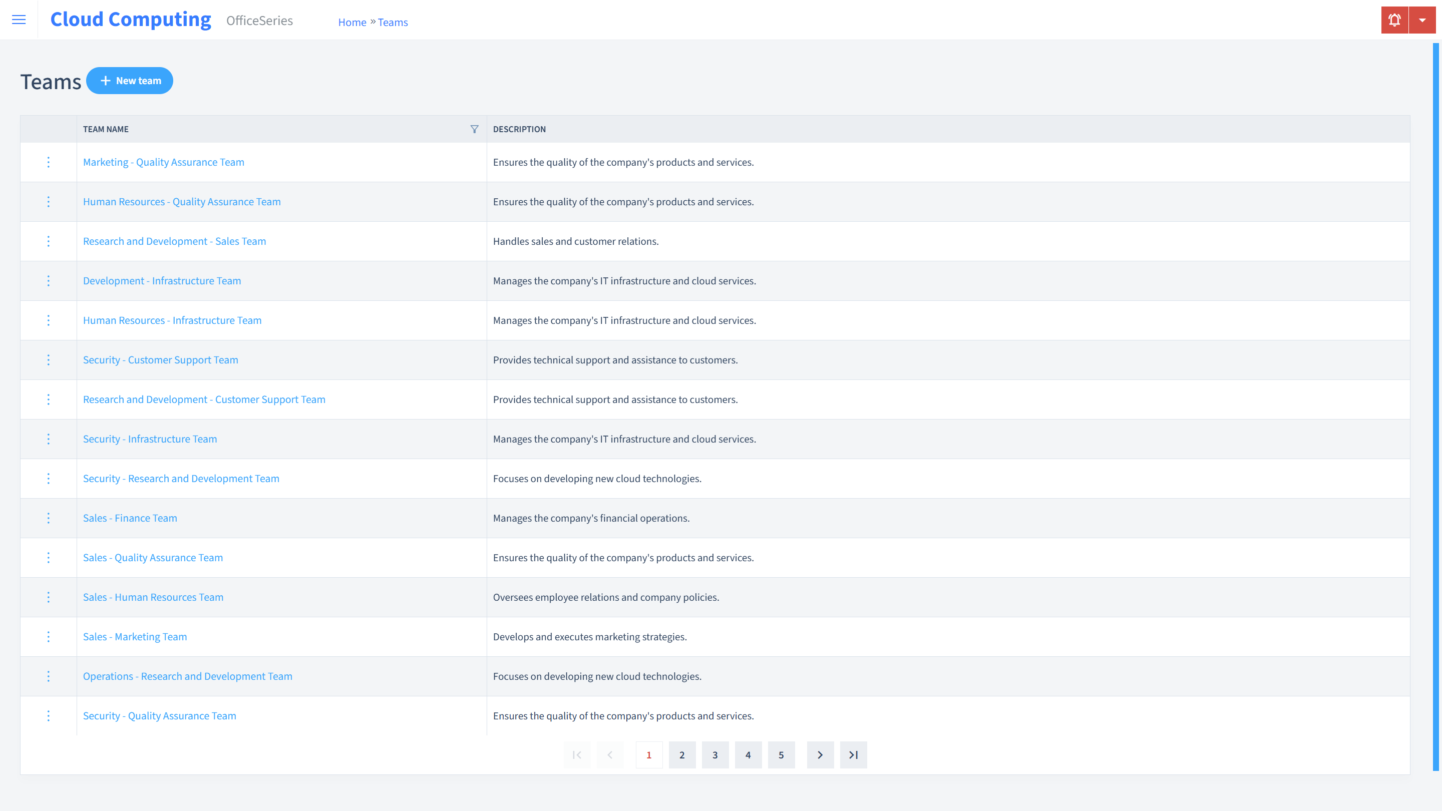 Cloud Computing Timesheet Teams