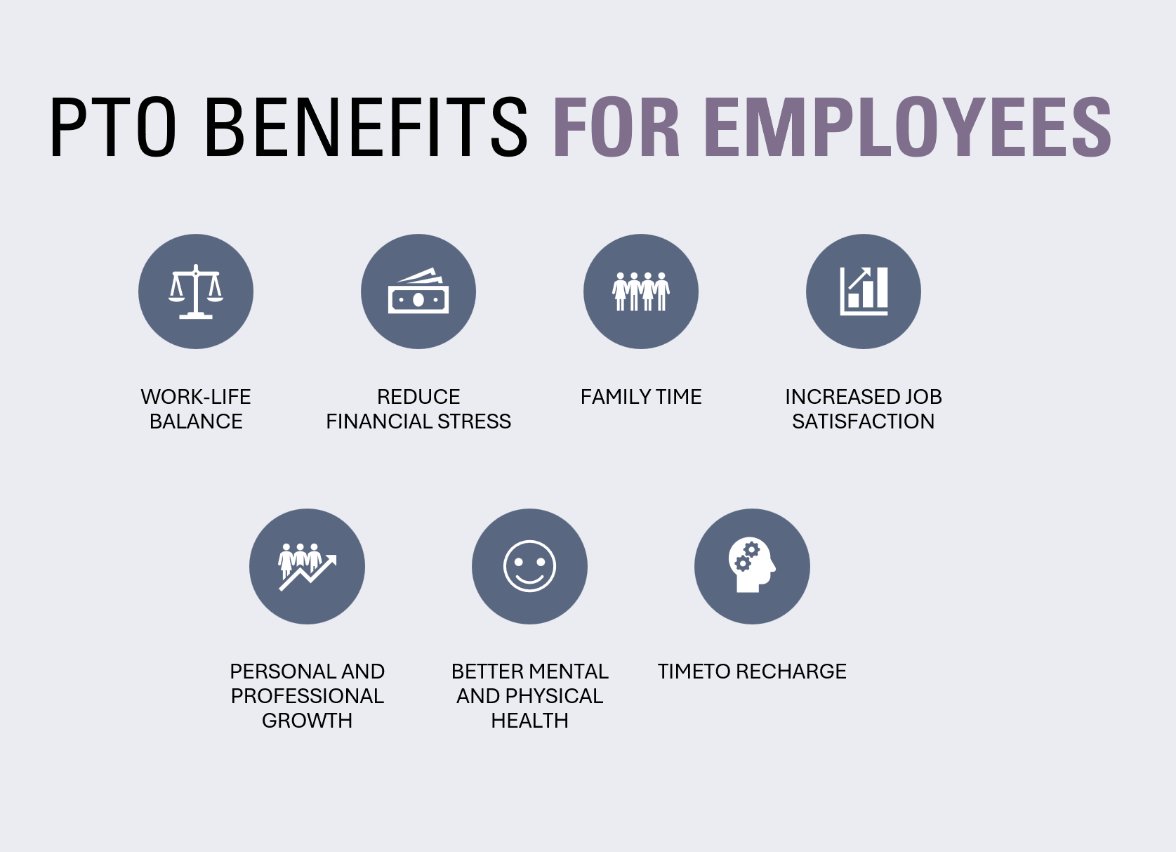 Pto Benefits For Employees