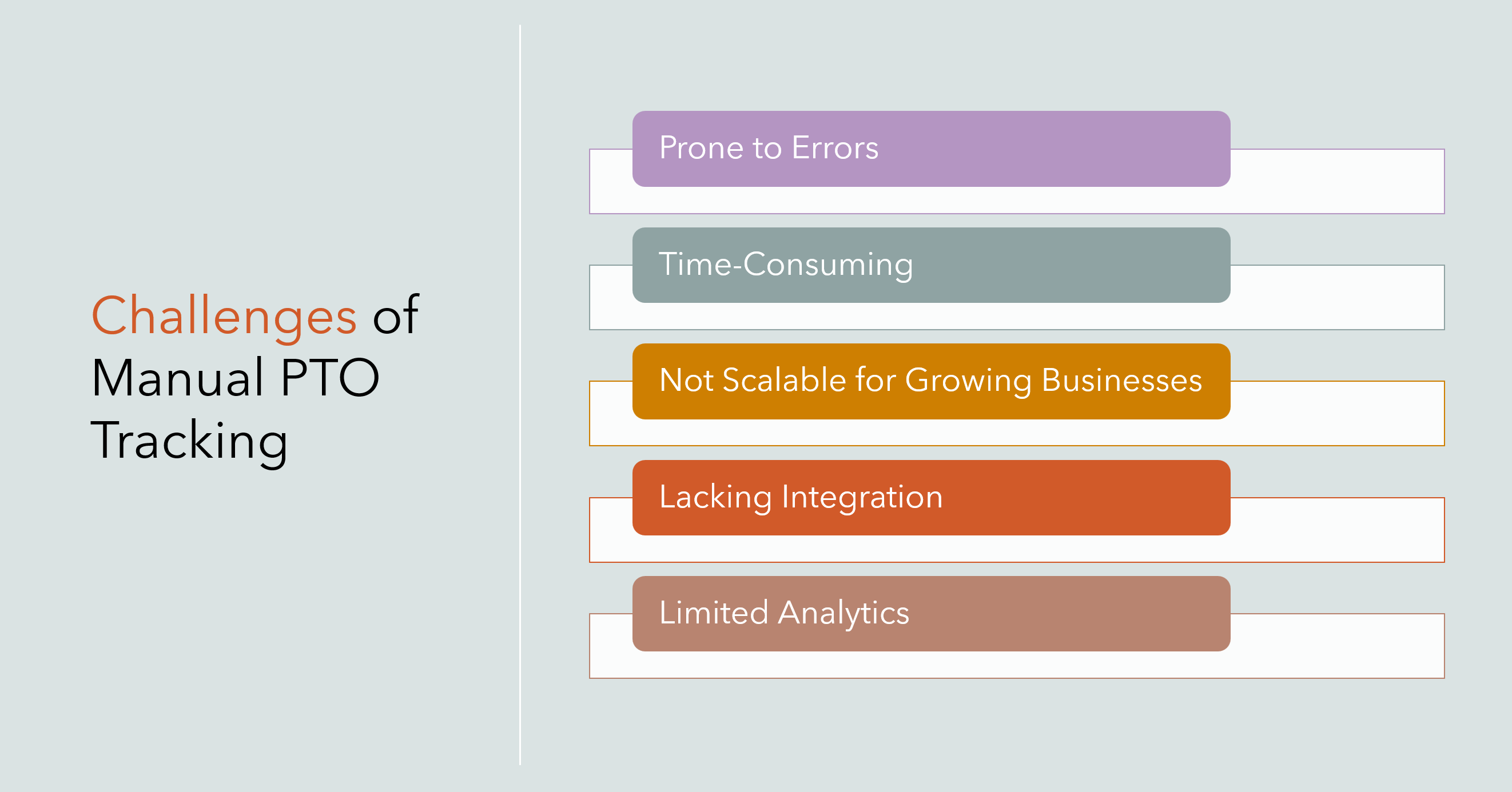 Challenges Of Manual PTO Tracking