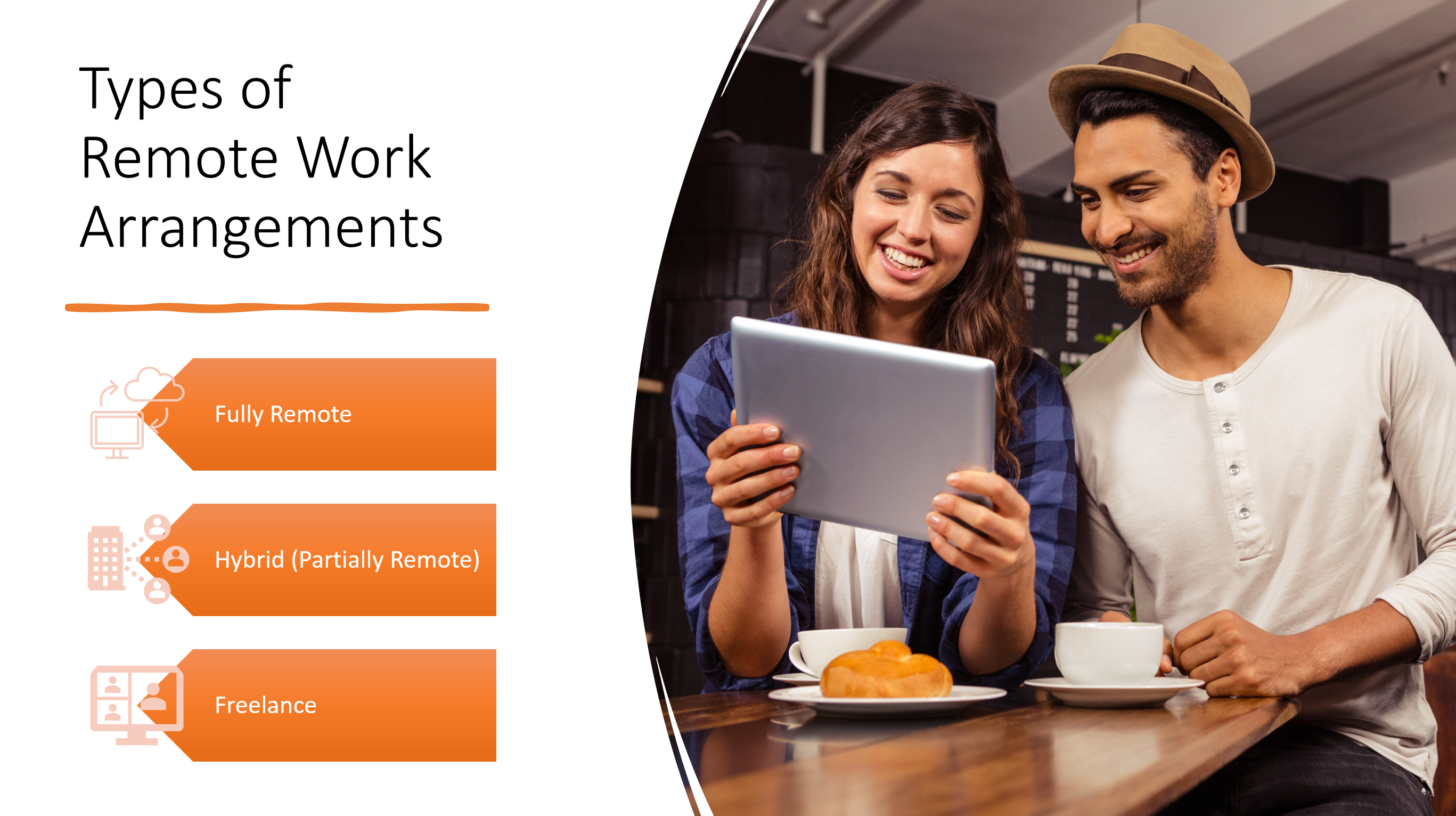 Types of Remote Work Arrangements