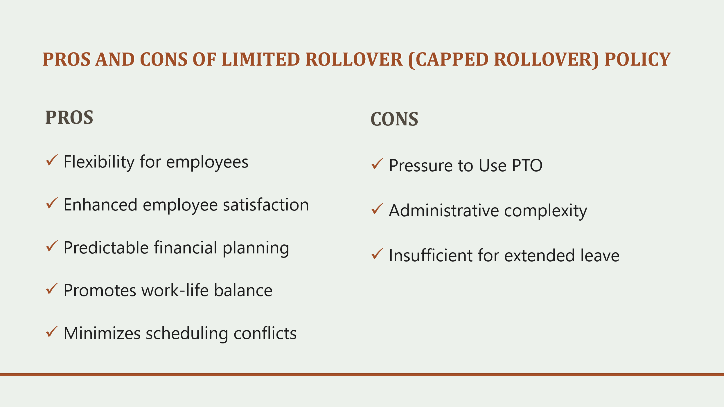 Pros And Cons Of Limited Rollover Policy