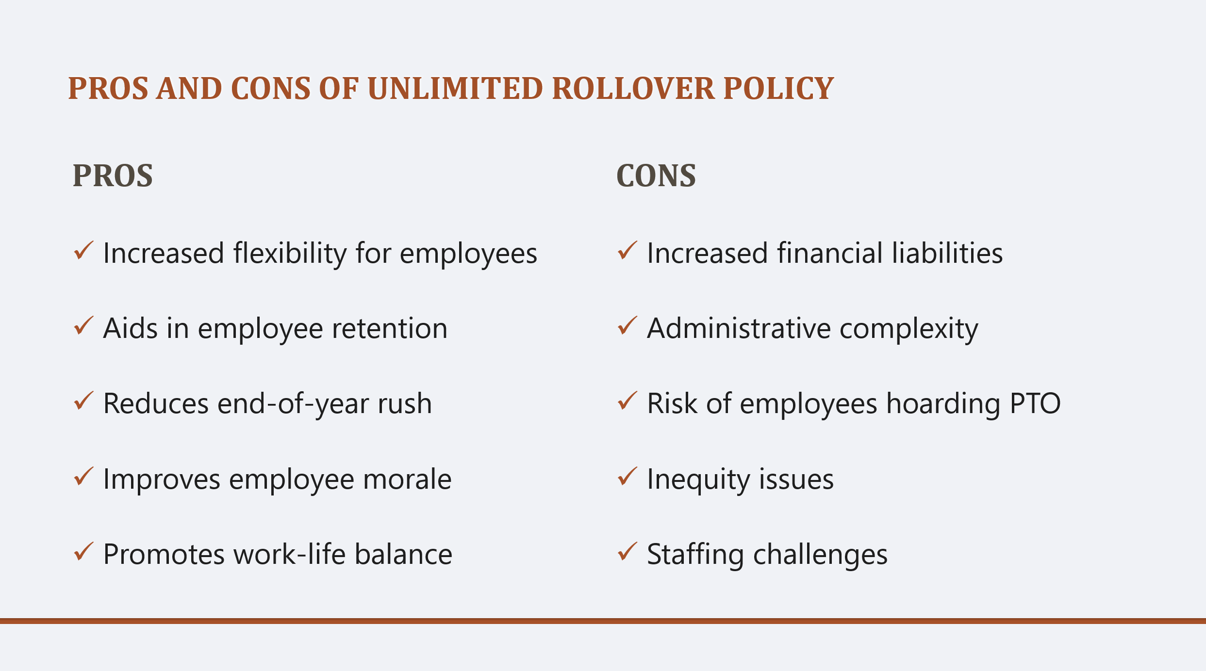 Pros And Cons Of Unlimited Rollover Policy