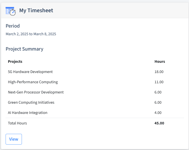 Computer Hardware Timesheet Dashboard