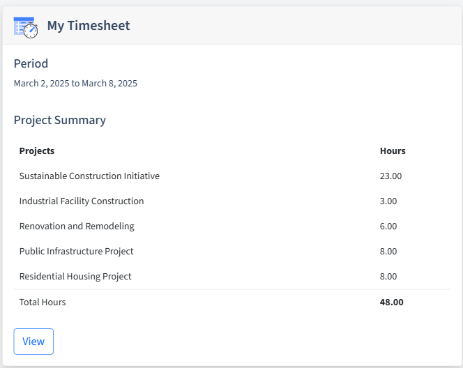 Construction And Field Services Timesheet Dashboard