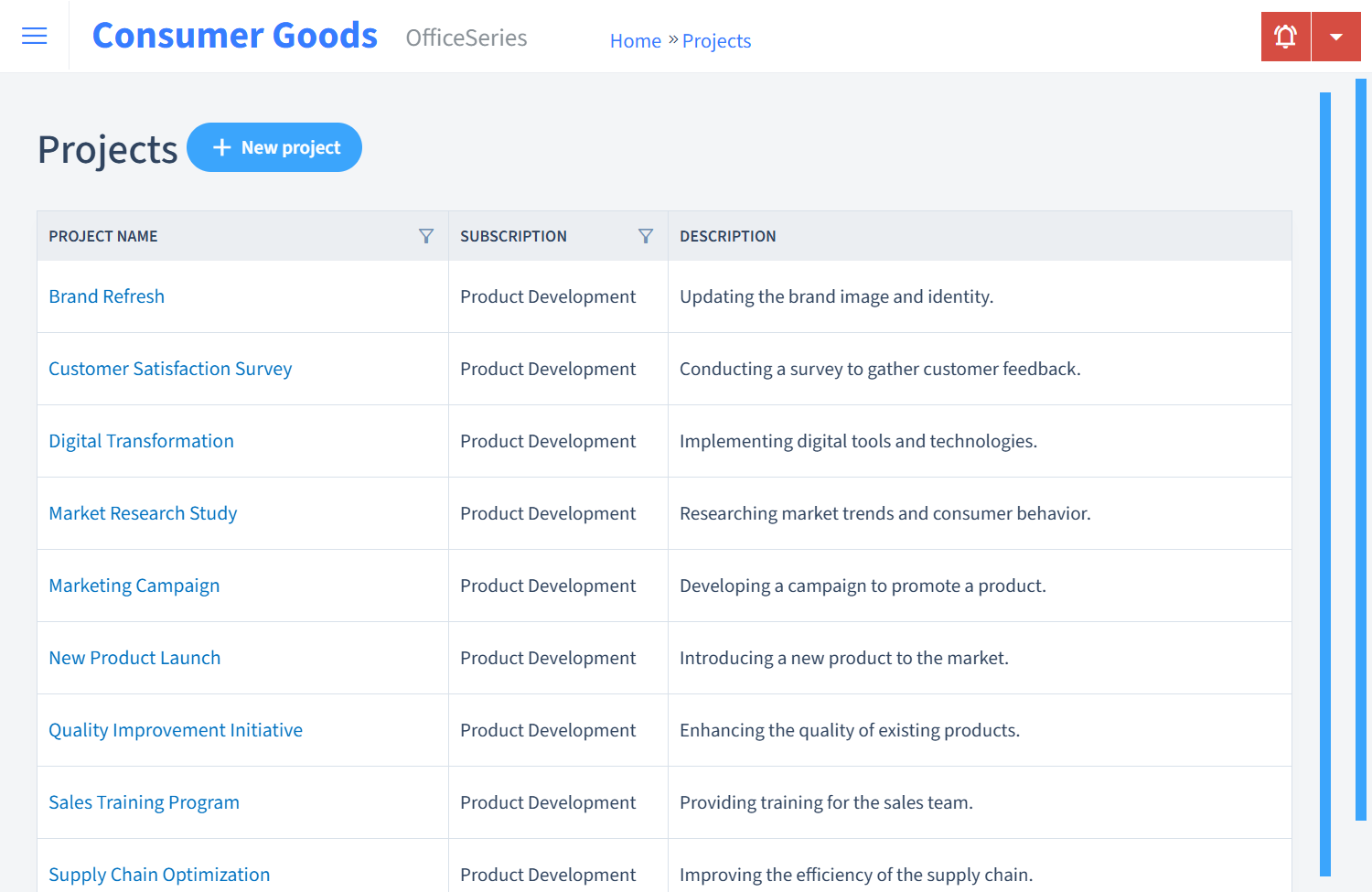 Consumer Goods Timesheet Projects