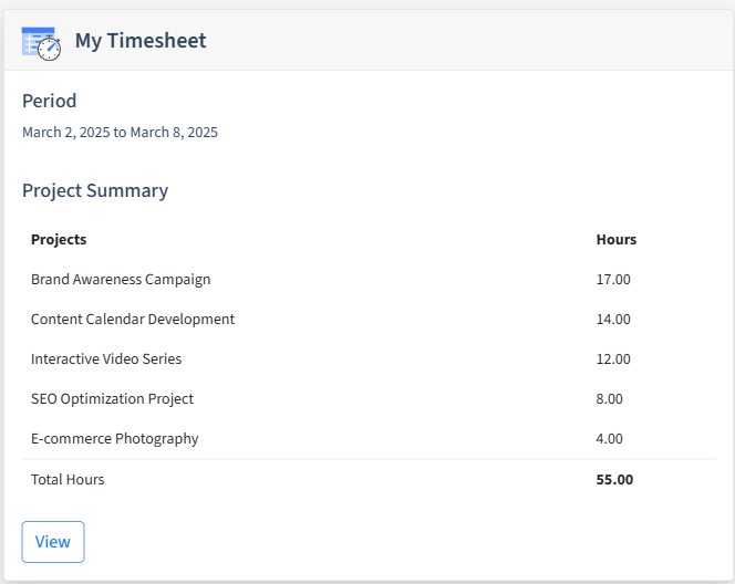 Content Creation Timesheet Dashboard