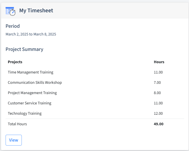 Corporate Training Timesheet Dashboard