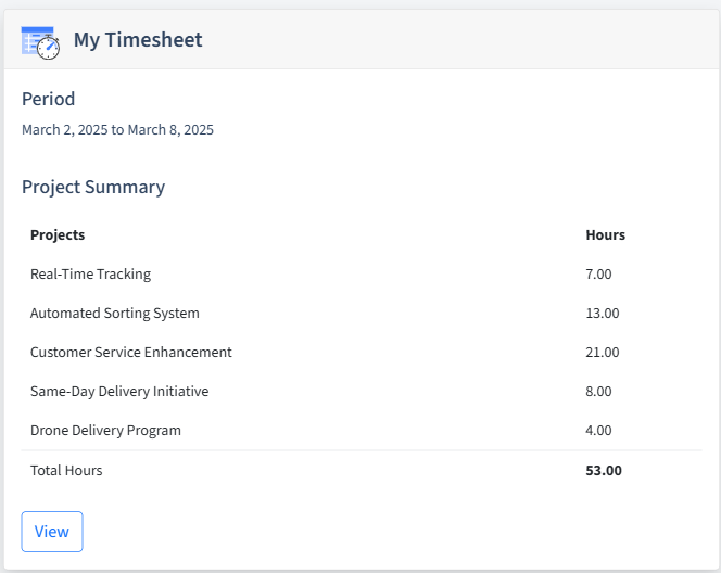 Courier Services Timesheet Dashboard