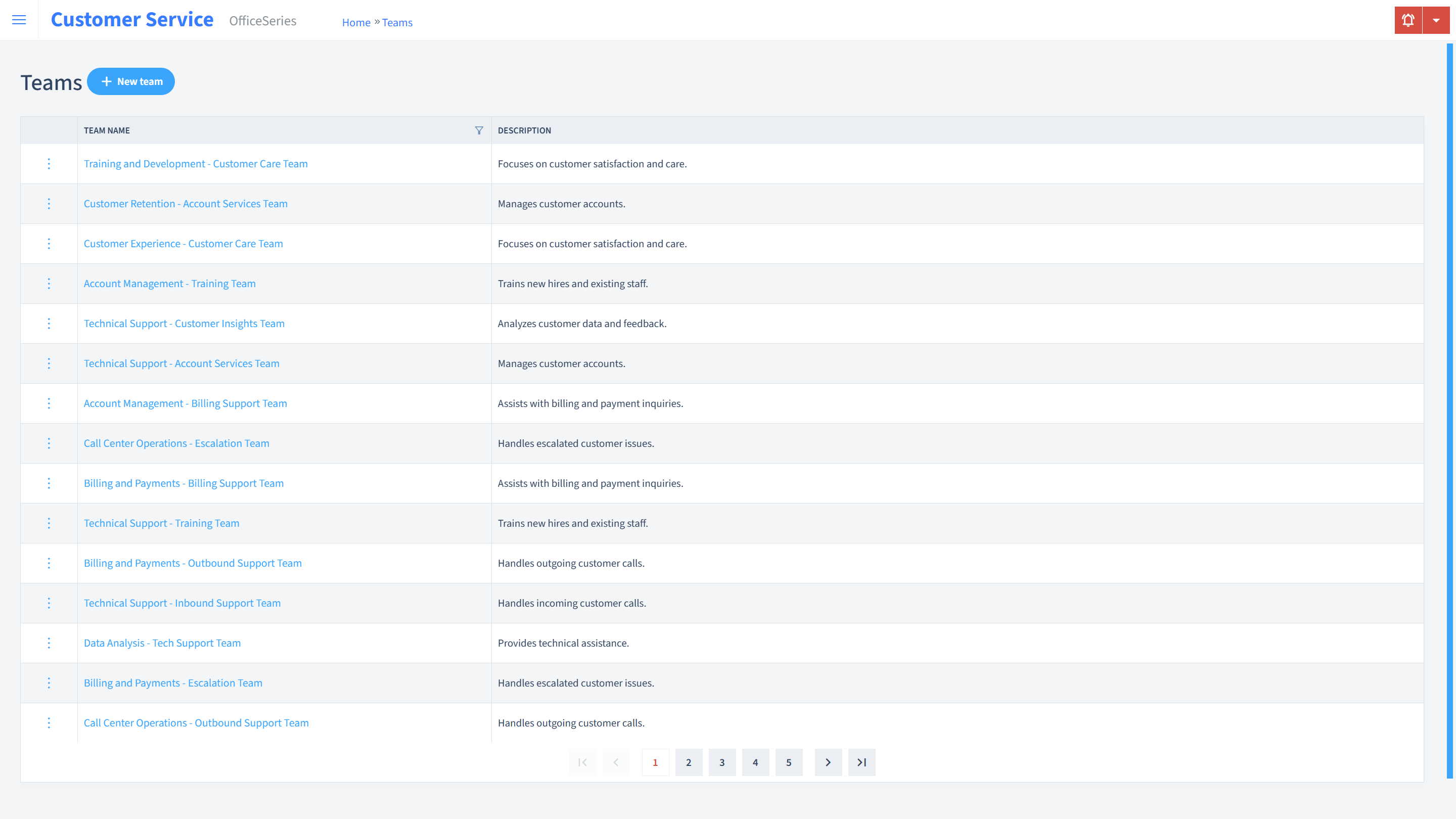 Customer Service Timesheet Teams