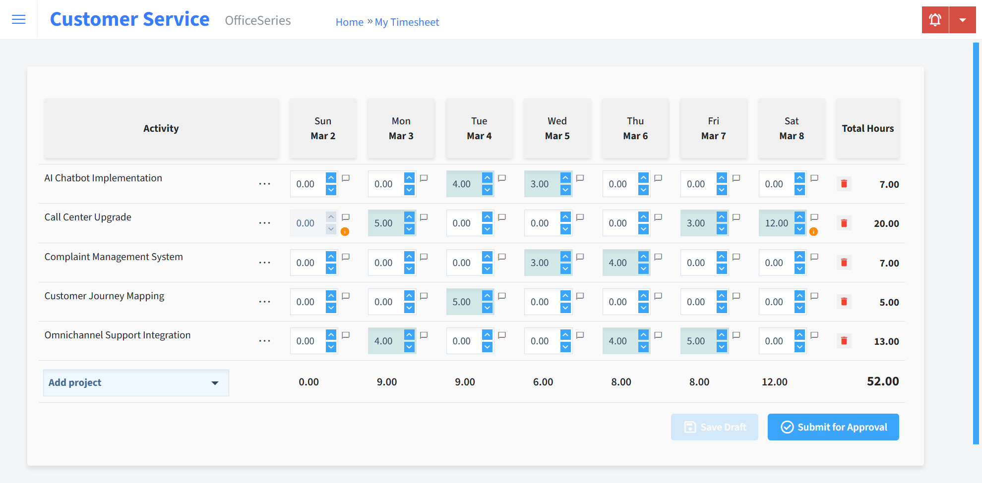 Customer Services Timesheet Time Entry