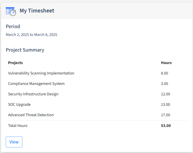 Cybersecurity Timesheet Dashboard