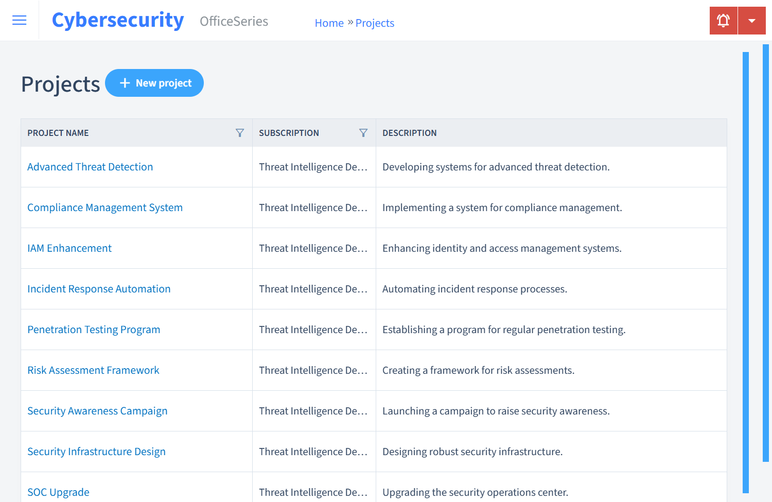 Cybersecurity Timesheet Projects