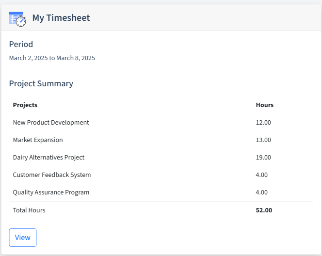 Dairy Industry Timesheet Dashboard