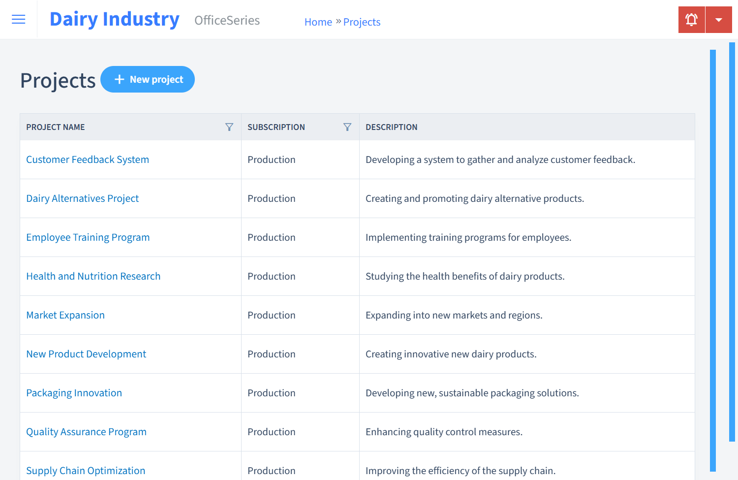 Dairy Industry Timesheet Projects