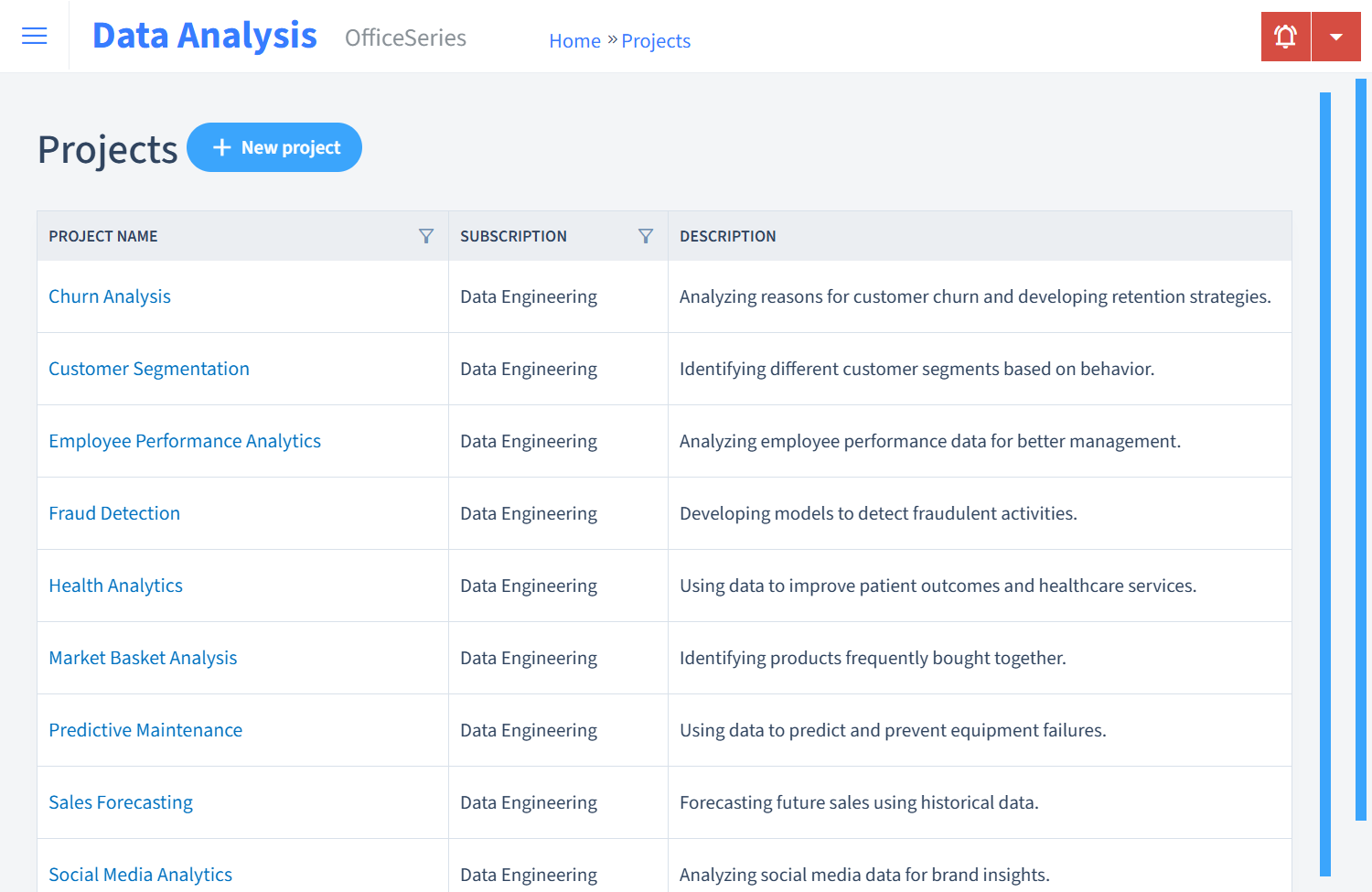 Data Analysis Timesheet Projects