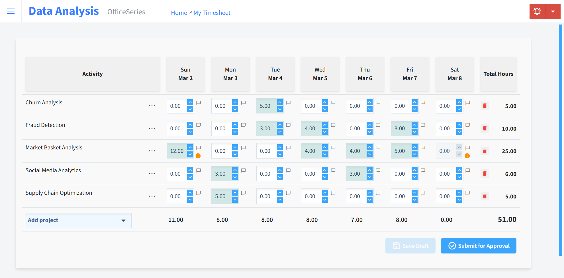 Data Analysis Timesheet Time Entry